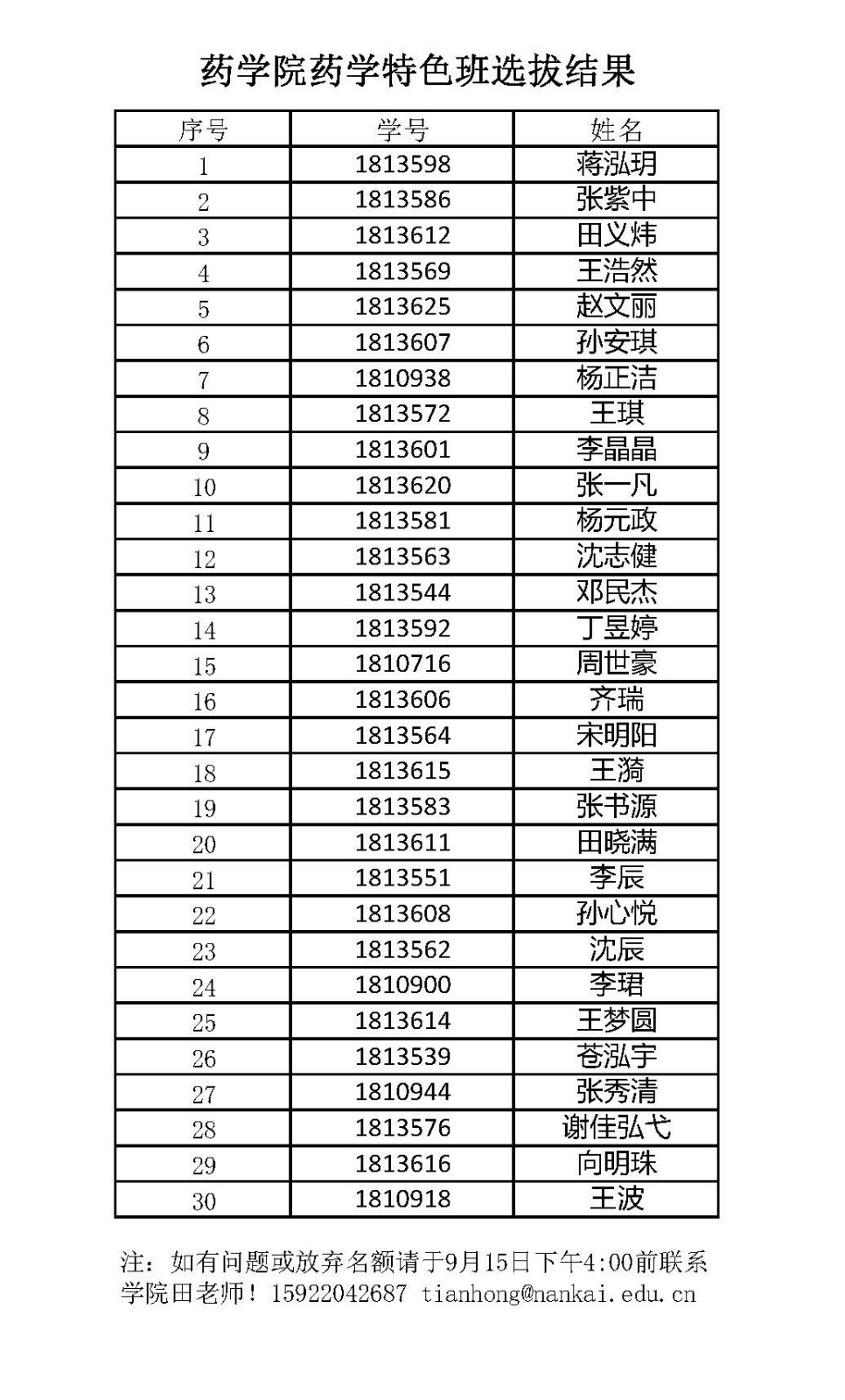 永利集团官网总站药学特色班选拔结果公示.jpg